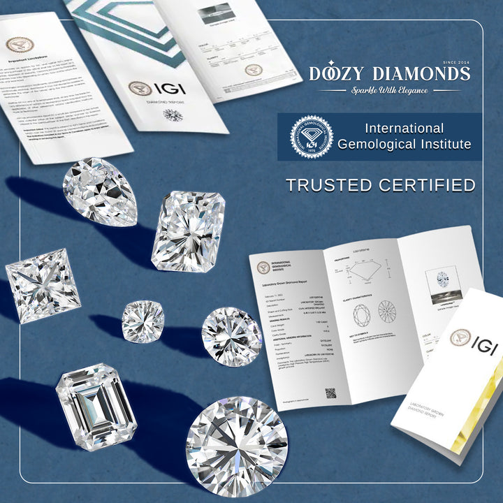 1.50CT-2.50CT Champagne Marquise Cut Lab Grown Diamond Engagement Ring