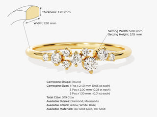 Round Cut Cluster CVD EF/VVS Diamond Wedding Band Anniversary Gift For Women