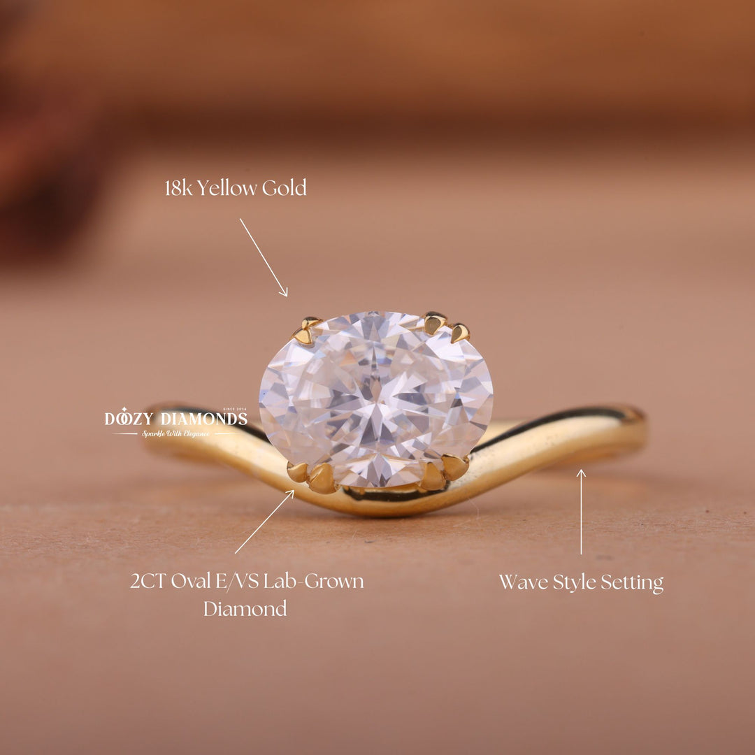 2.0CT-3.0CT East West Oval F/VS1 Lab Grown Diamond Engagement Ring