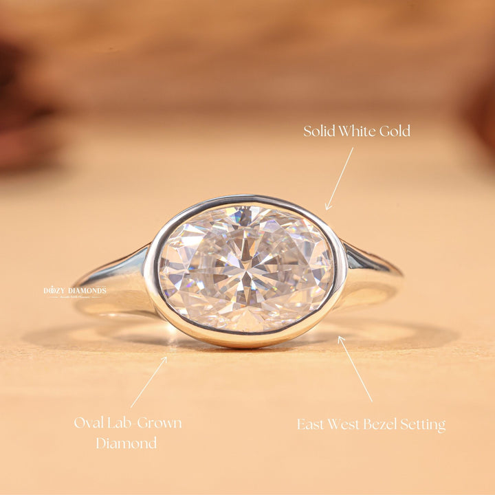 3.0CT-5.0CT Bezel Set Oval F/VS1 Lab Grown Diamond East West Engagement Ring