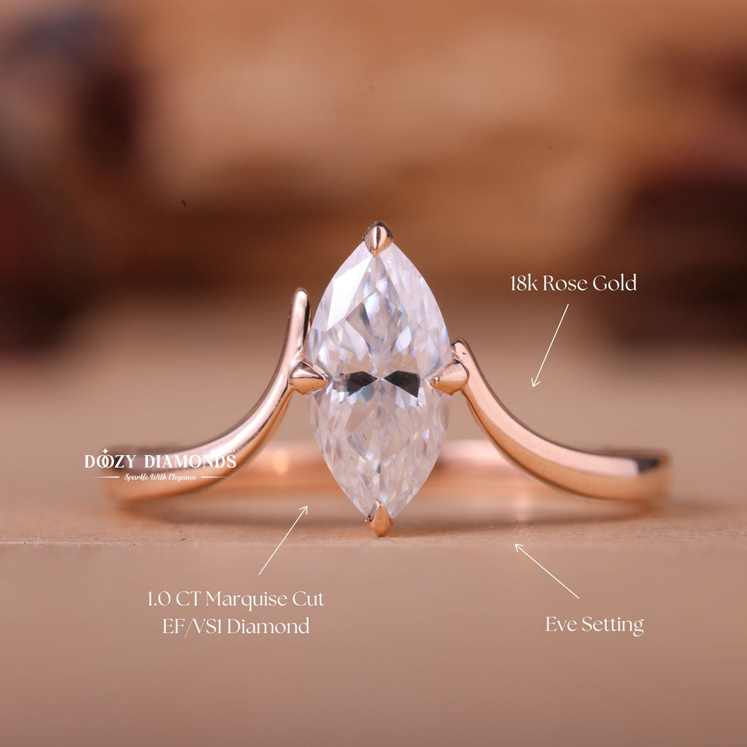 1.0CT-2.0CT Marquise E/VS1 Lab Grown Diamond Solitaire Engagement Ring