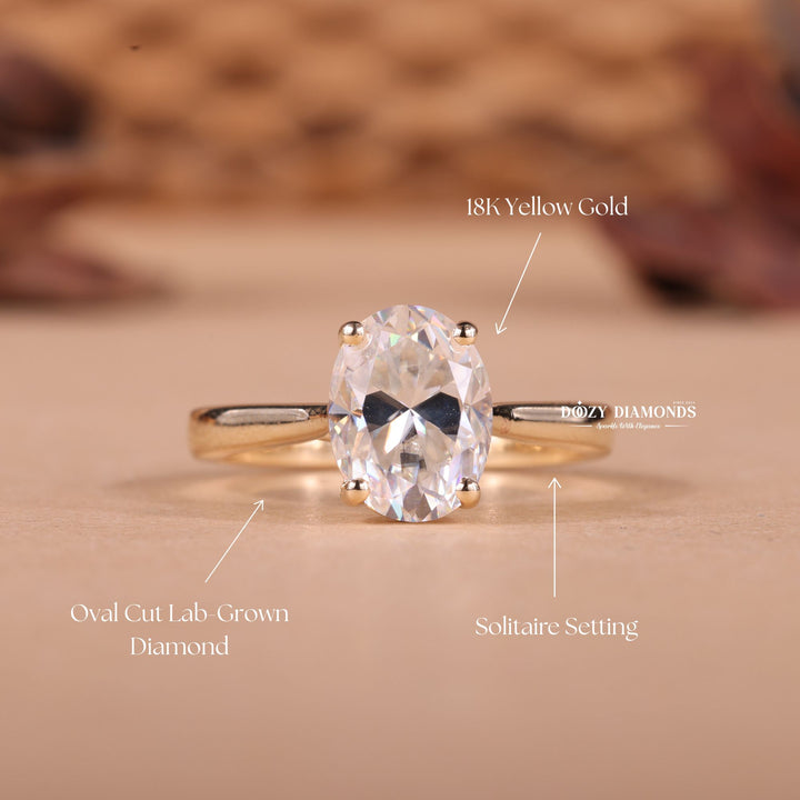 2.0CT-3.0CT Oval F/VS1 Lab Grown Diamond Solitaire Engagement Ring
