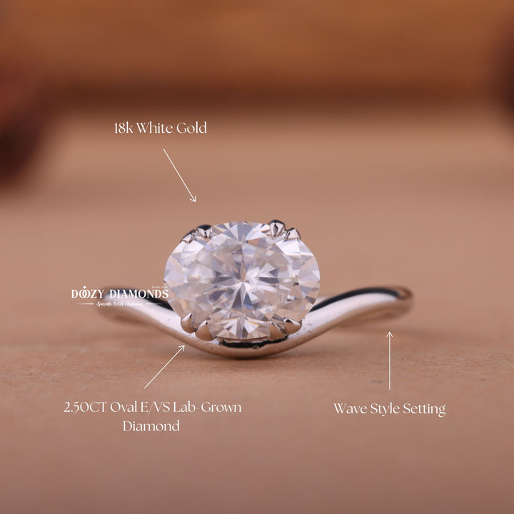 2.50CT-3.50CT Oval F/VS1 Lab Created Diamond East West Engagement Ring