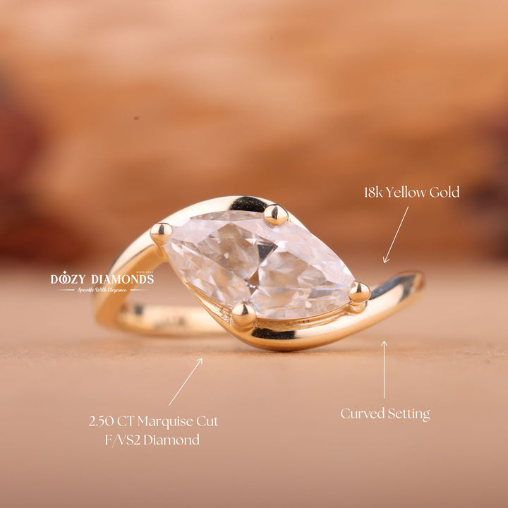 2.50CT-3.50CT Marquise E/VS1 Lab Created Diamond East West Engagement Ring