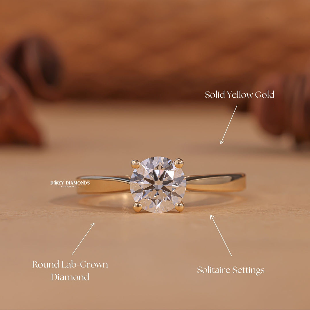 Solitaire ring price guide and buying tips,

Vintage solitaire diamond rings for brides,

Emerald cut solitaire diamond engagement rings