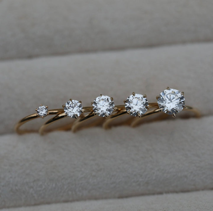 , radiant round diamond,