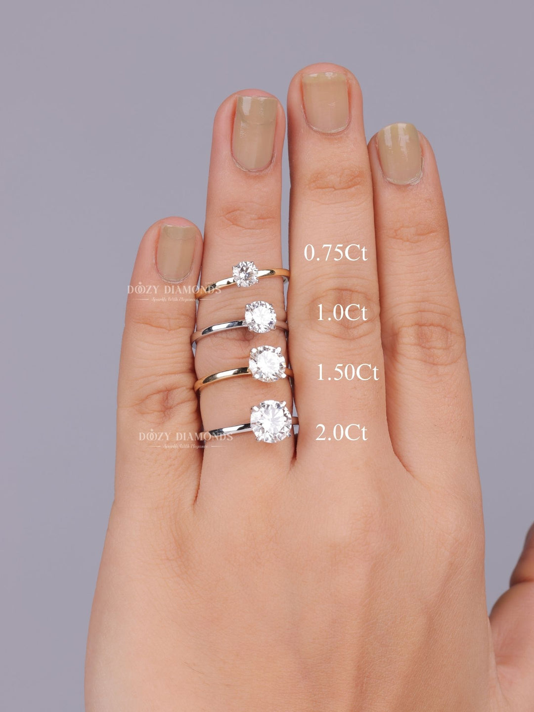 0.75ct - 2.0ct Round E - VS1 Lab Grown Solitaire Diamond Engagement Ring - Doozy Diamonds